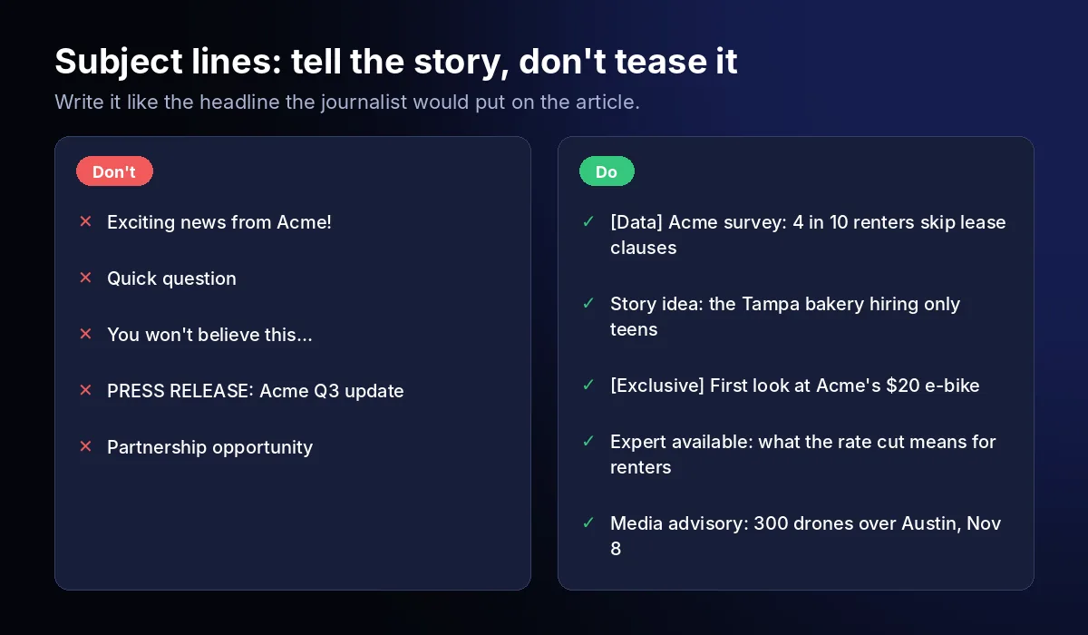 Media pitch subject line examples: do and don't, with vague teasers on the left and story-first subject lines on the right