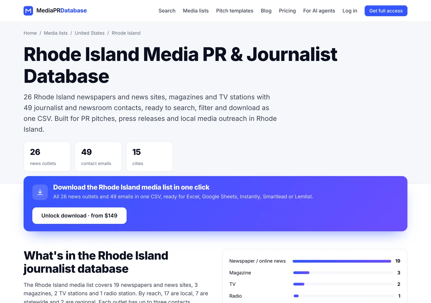 MediaPR Database Rhode Island media list page showing 26 news outlets, 49 contact emails and 15 cities